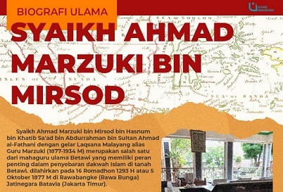 Biografi Syekh Ahmad Marzuki Mirshod, Mahaguru Ulama Betawi